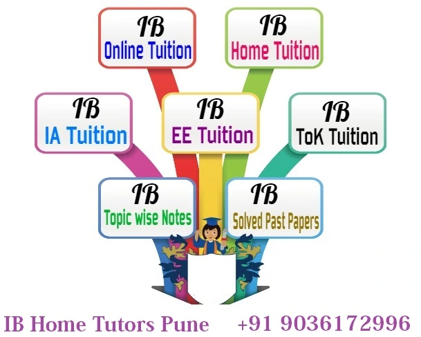 ib home tutors fees in Pune